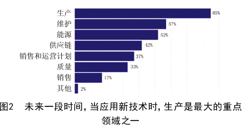 全球生活用紙的兩大發(fā)展趨勢(shì) 全球生活用紙的兩大發(fā)展趨勢(shì)