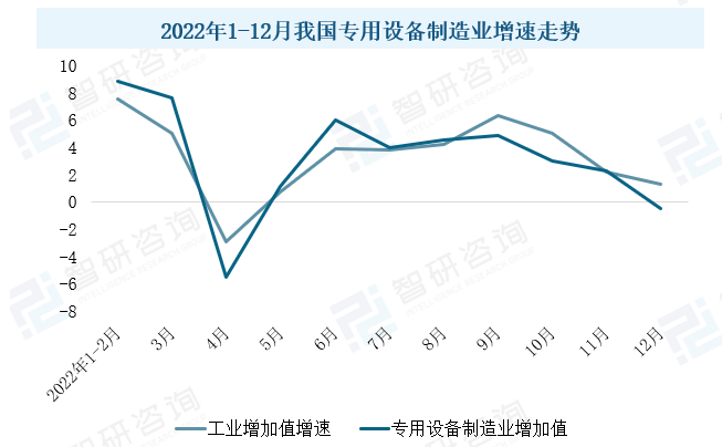 2023年中國造紙?jiān)O(shè)備行業(yè)現(xiàn)狀：市場需求潛力大，設(shè)備國產(chǎn)化進(jìn)程加速
