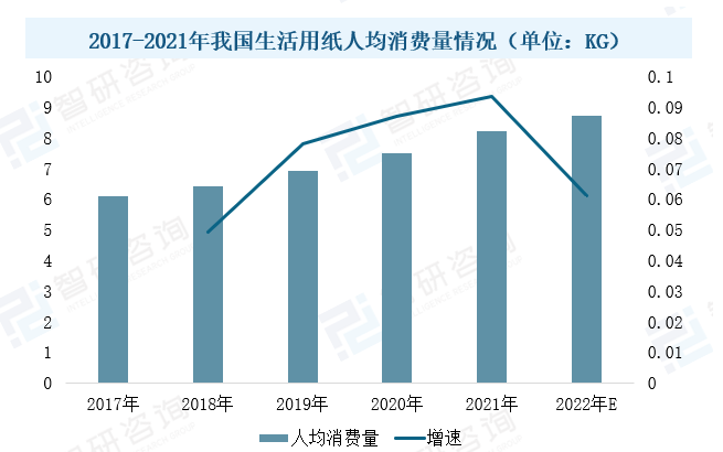 2023年中國造紙?jiān)O(shè)備行業(yè)現(xiàn)狀：市場需求潛力大，設(shè)備國產(chǎn)化進(jìn)程加速